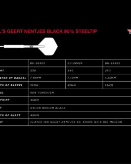 Bull’s Geert Nentjes Black 90%