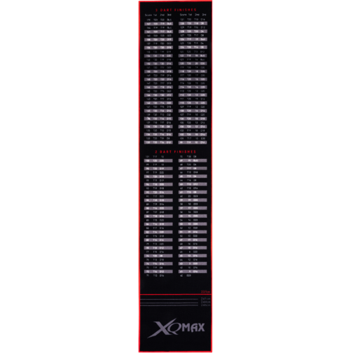 XQ Max Carpet Dartmat finishes zwart/rood 285x80