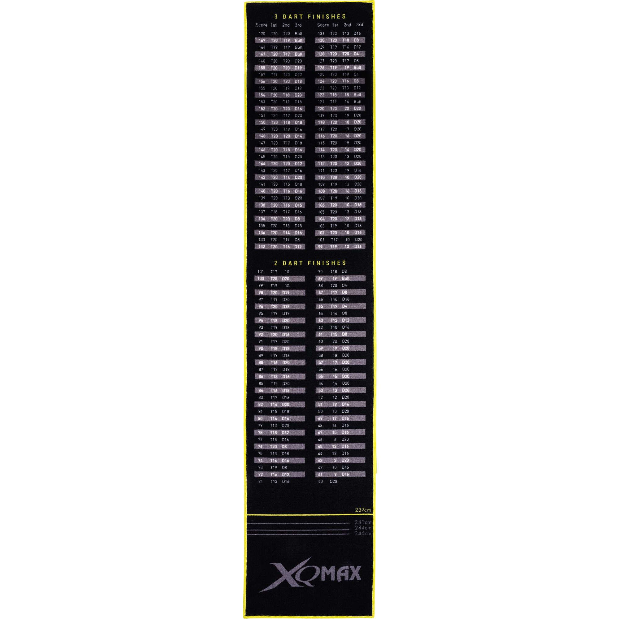 XQ Max Carpet Dartmat finishes zwartgroen 285x60