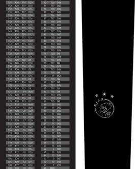 Ajax checkout dartmat
