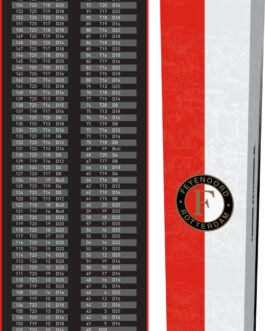 Feyenoord checkout dartmat