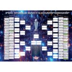 PDC Darts World Championship Bracket Poster 2025 42×30 cm