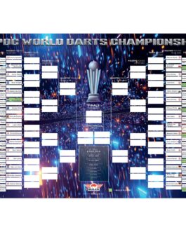 PDC Darts World Championship Bracket Poster 2025 42x30 cm