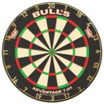 Bull’s Advantage 701 Dartboard