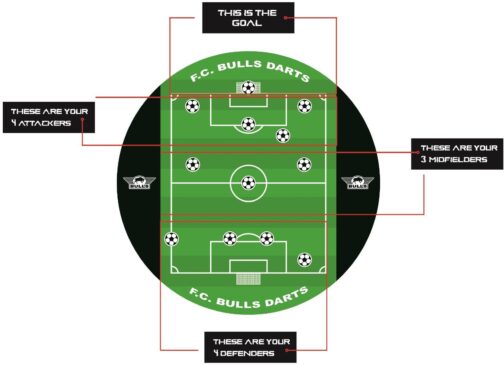 Bull's Game Dartboard Football - Afbeelding 3