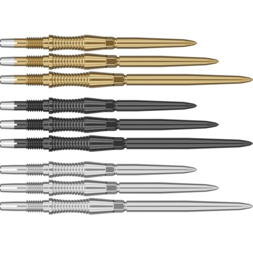 Target Signature RST Swiss Points