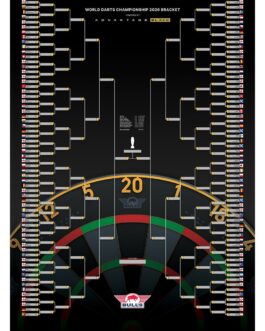 Bull’s PDC Darts World Championship Bracket Poster 2026