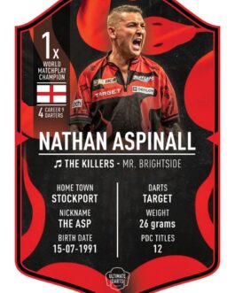 Ultimate Card Nathan Aspinall 2026 – 37×25 cm