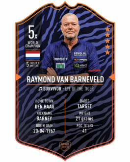 Ultimate Card Raymond van Barneveld 2025 – 37x25cm