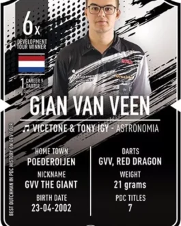 Ultimate Card Gian van Veen – 37x25cm