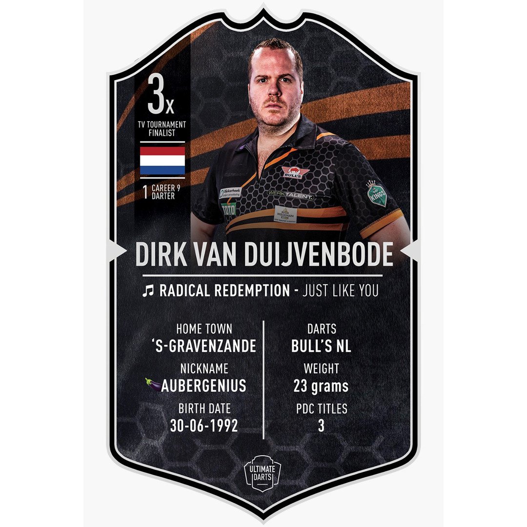 Ultimate Card Dirk van Duijvenbode - 37x25 cm