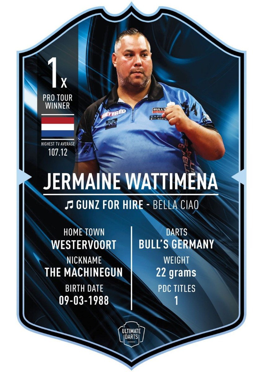 Ultimate Card Jermaine Wattimena 2025 – 37×25 cm