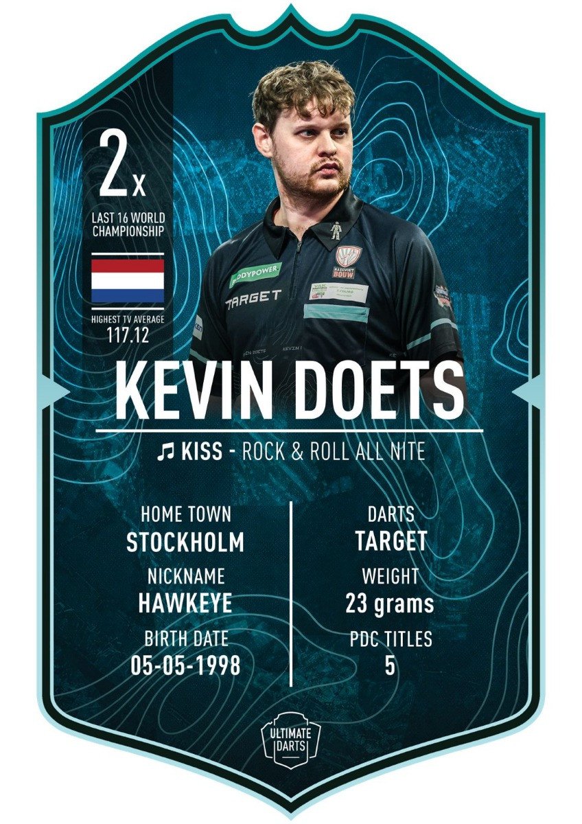 Ultimate Card Kevin Doets 2026 - 37x25 cm