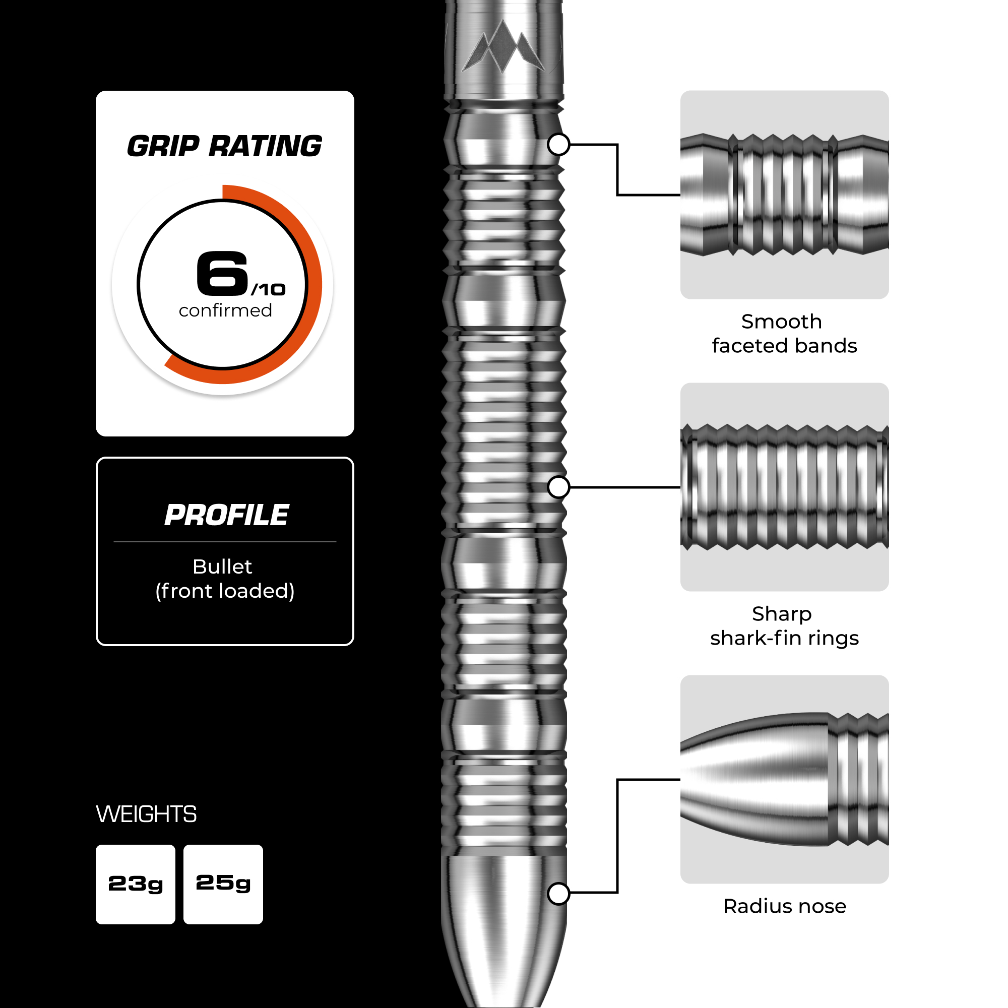 Mission BLUPRNT 90% Shapd RP Steeltip barrels - Afbeelding 6